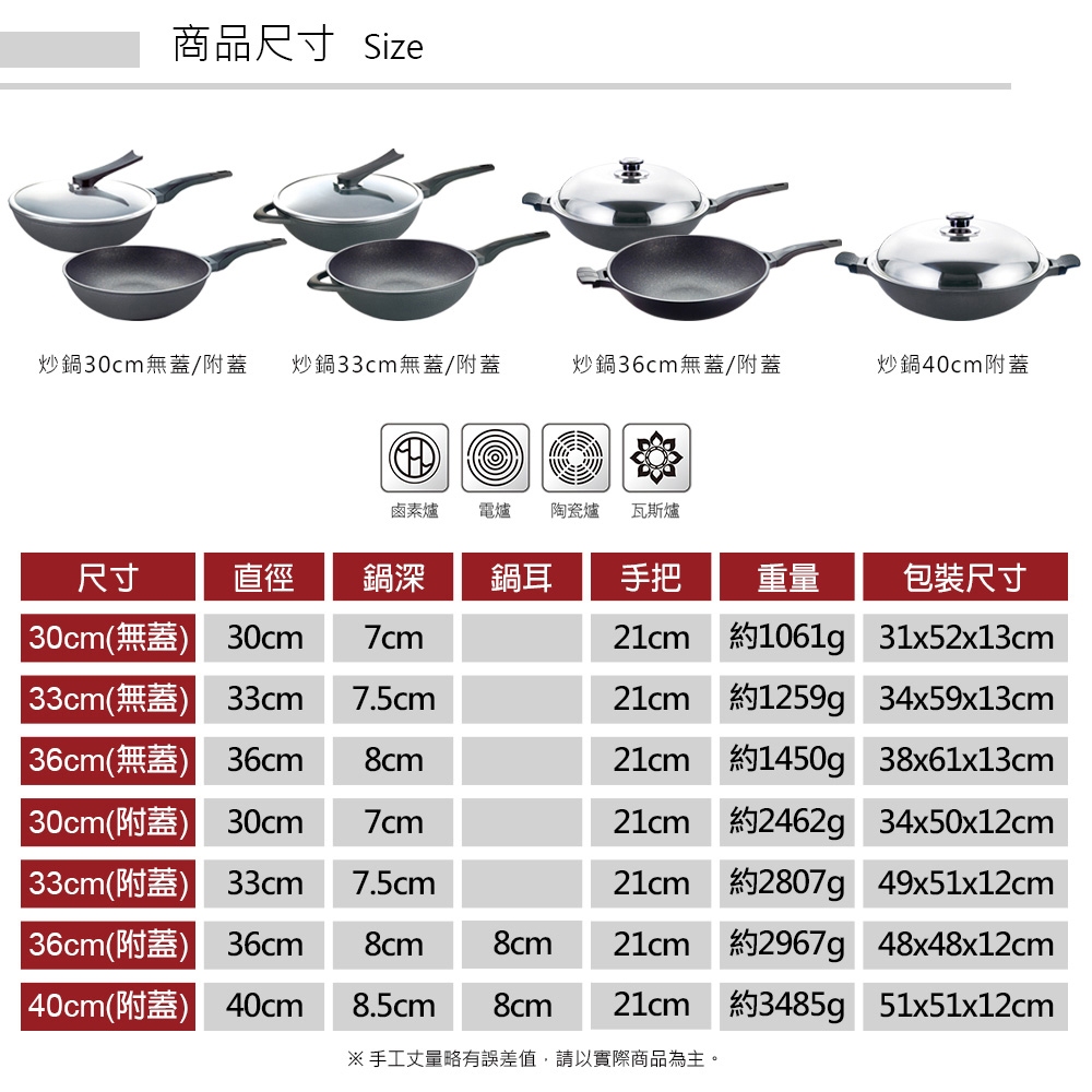 PERFECT 理想牌 日式黑金鋼炒鍋不沾炒鍋無蓋 33cm（店配拆把手）-Leidea樂德兒, , large