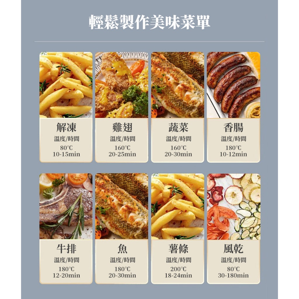 【Glolux】小白金3.5L晶鑽氣炸鍋 玻璃氣炸鍋 氣炸鍋 烘培紙, , large