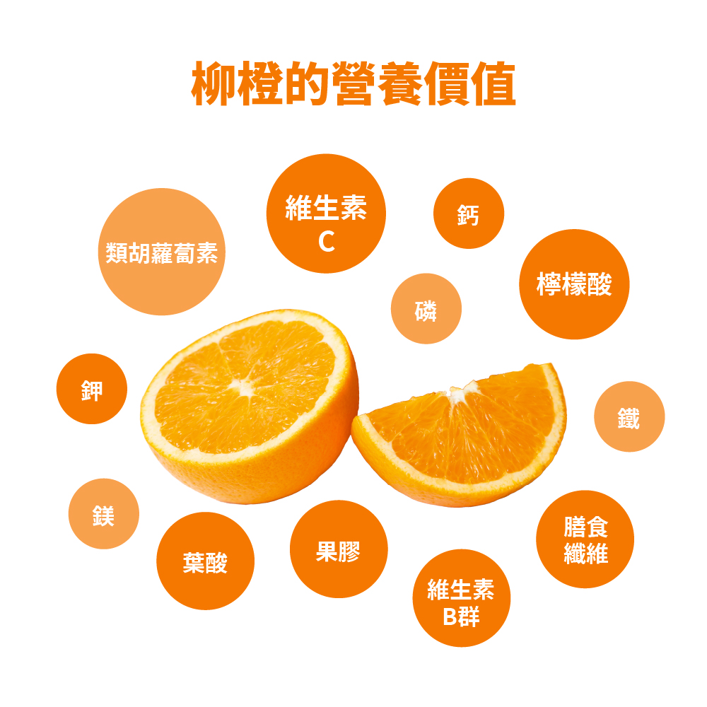 【囍瑞】純天然 100% 柳橙汁原汁(1000ml) x 18入組, , large