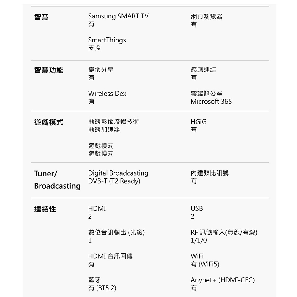 SAMSUNG 三星 32吋 The Frame 美學液晶顯示器 液晶電視 QA32LS03BBWXZW, , large