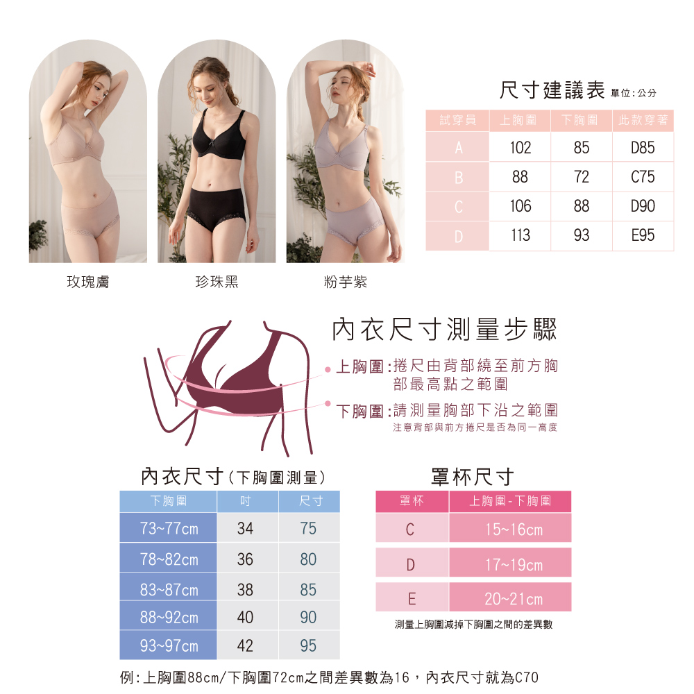 【Clany可蘭霓】 舒適無痕全罩包覆大罩杯微乳 CD罩杯內衣 珍珠黑 6993-63, , large