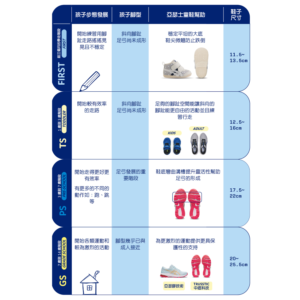 [秉宸] ASICS LAZERBEAM KC-MG 丈藍 中童運動鞋 學生鞋 1154A158-401 23FWO, , large