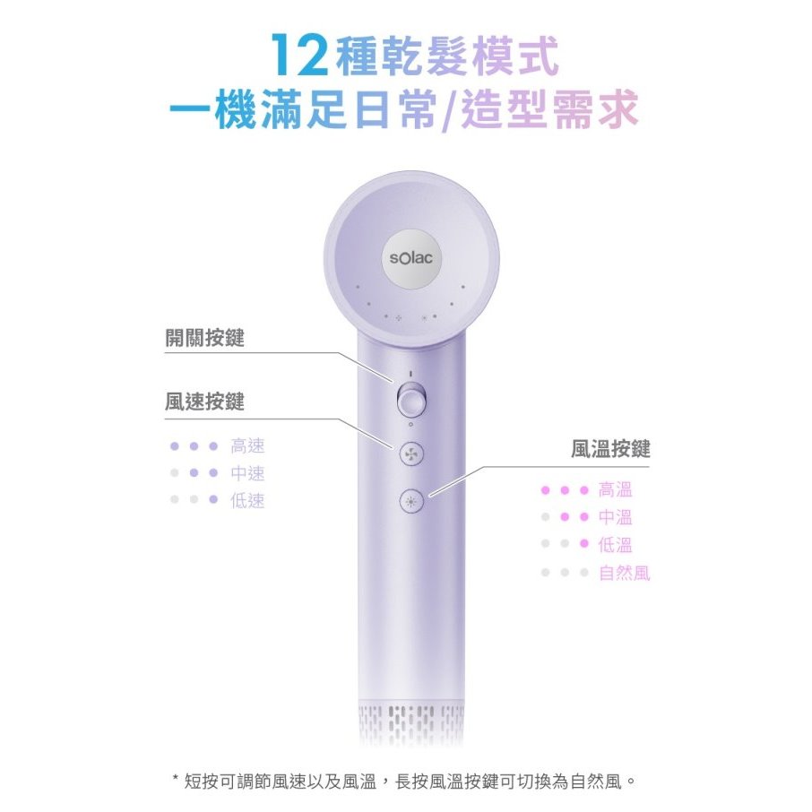 SOLAC sOlac SD-860 高速智能溫控專業吹風機 負離子吹風機, , large