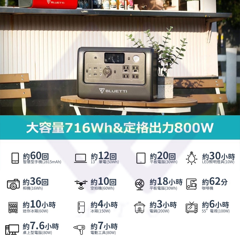 BLUETTI Portable Power Station 800W / EB70 Model / Gray (716Wh Capacity), , large