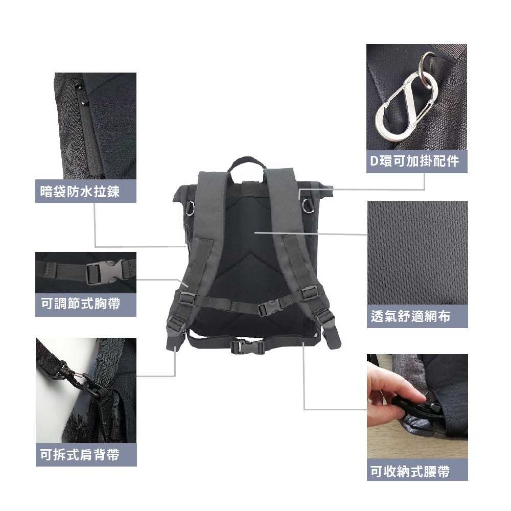 【Niche 樂奇】捲蓋式防水後背包 可收納15.6吋筆店包  N-5201, , large