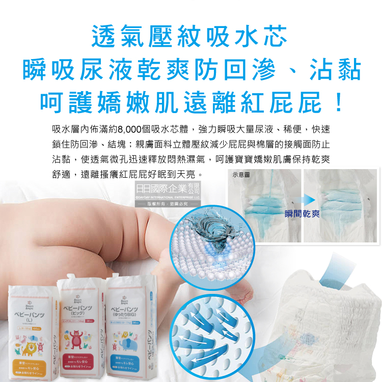 [日日好物]日本Smart Angel西松屋-瞬吸防漏透氣彈力輕薄拉拉褲型嬰幼兒紙尿褲-XL(11~14kg)38片/袋(尿溼顯示遠離紅屁屁,好動寶寶紙尿布,夜間安睡褲), , large