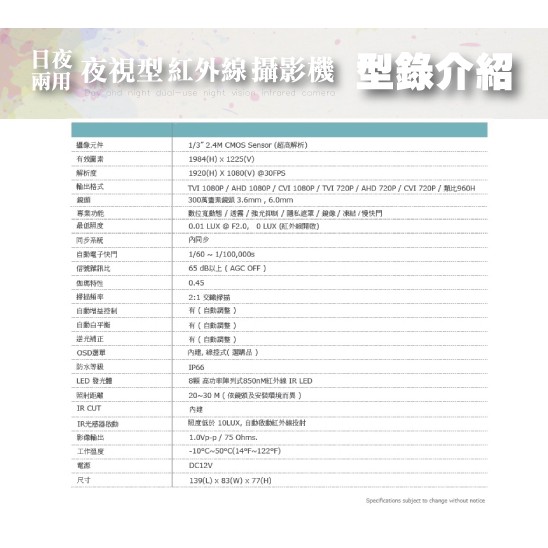 昌運監視器  四合一 AHD TVI CVI 類比 1080P 200萬8陣列燈 監視器 攝影機, , large