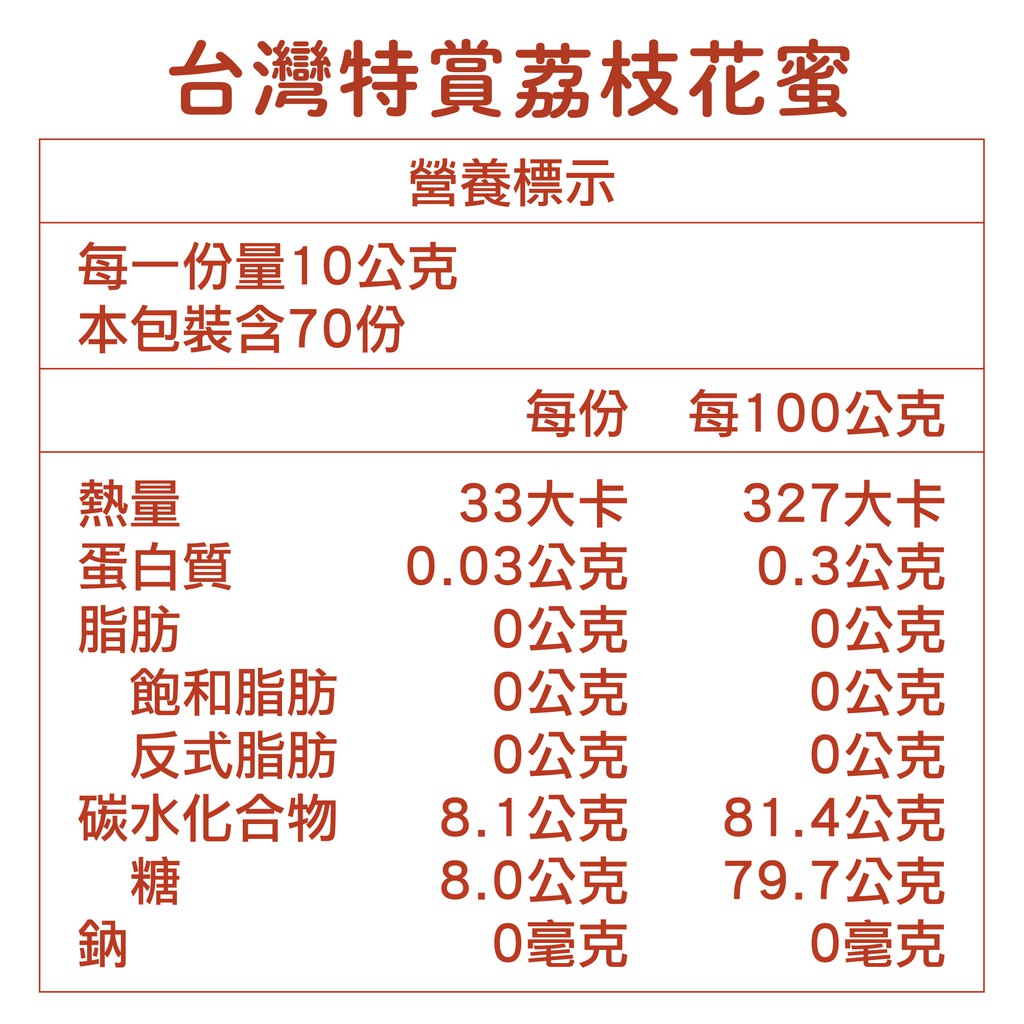 [蜜蜂故事館] 台灣嚴選荔枝花蜜700g, , large