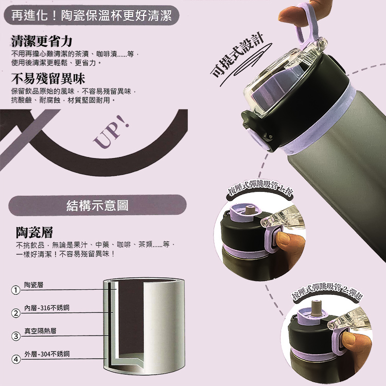 晶鑽316不鏽鋼陶瓷運動彈跳保溫杯-500cc-2支, , large