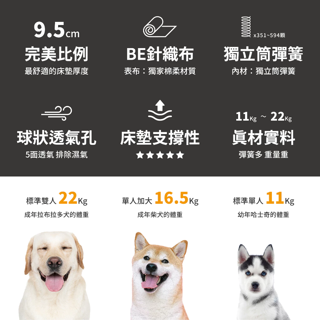 【Darphia 朵法亞】KUMO 雲薄墊 獨立筒款｜標準單人 90x188cm, , large