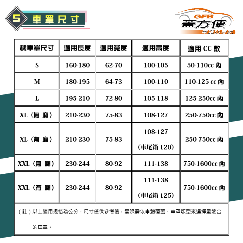 【蓋方便】南亞PVC（M號）台灣製防水防刮防曬雙層機車罩《光陽 KYMCO》VP 125, , large