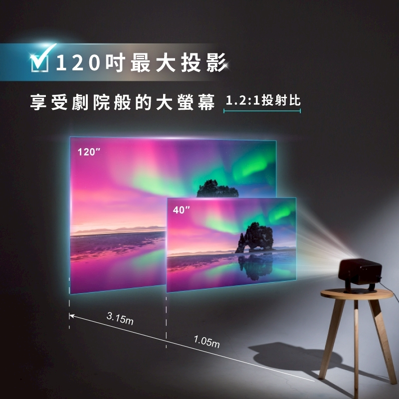 【SANSUI】山水多角度輕旅投影機 SPJ-G3 支援4K 安卓系統 內建喇叭 可攜式小型投影機 戶外電影, , large