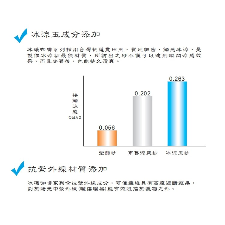 冰礦咖啡涼感輕著男背心<黑M>L300 涼感接觸 抑菌消臭, , large