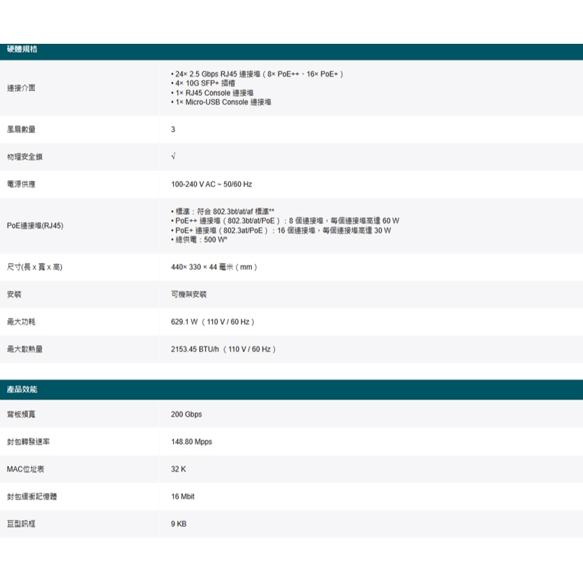 TP-LINK 昌運監視器 SG3428XPP-M2 24埠 L2+管理型交換器+16埠PoE+8埠PoE++, , large