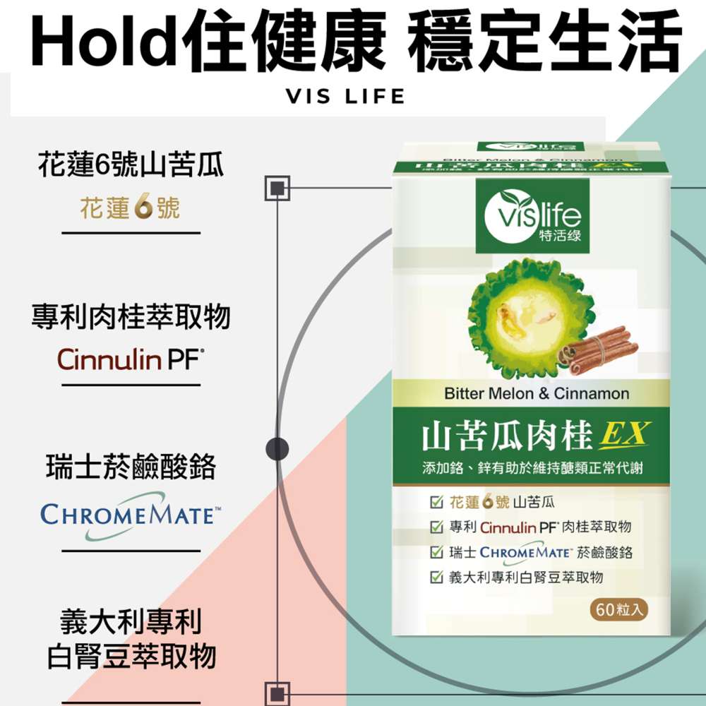 摩達客嚴選-特活綠 山苦瓜肉桂EX膠囊 60粒/瓶 添加鉻、鋅 正常代謝 平衡降火, , large