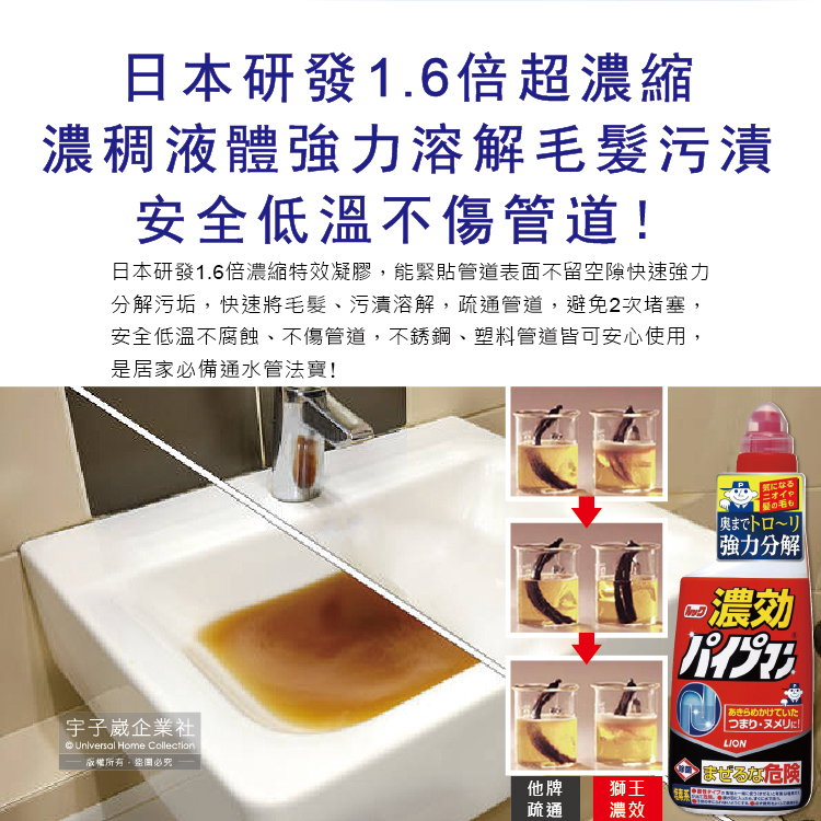 Lion chemical drain cleaner 450ml, , large