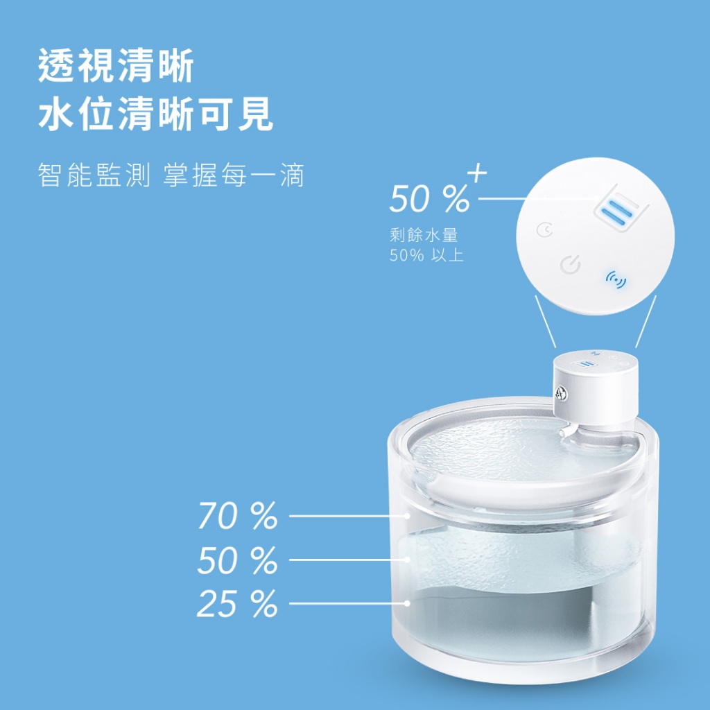 【GC】grantclassic 喝不停 AquaLux 寵物智能陶瓷飲水機 專用主機 一般版 / UV版 保固12個月, , large