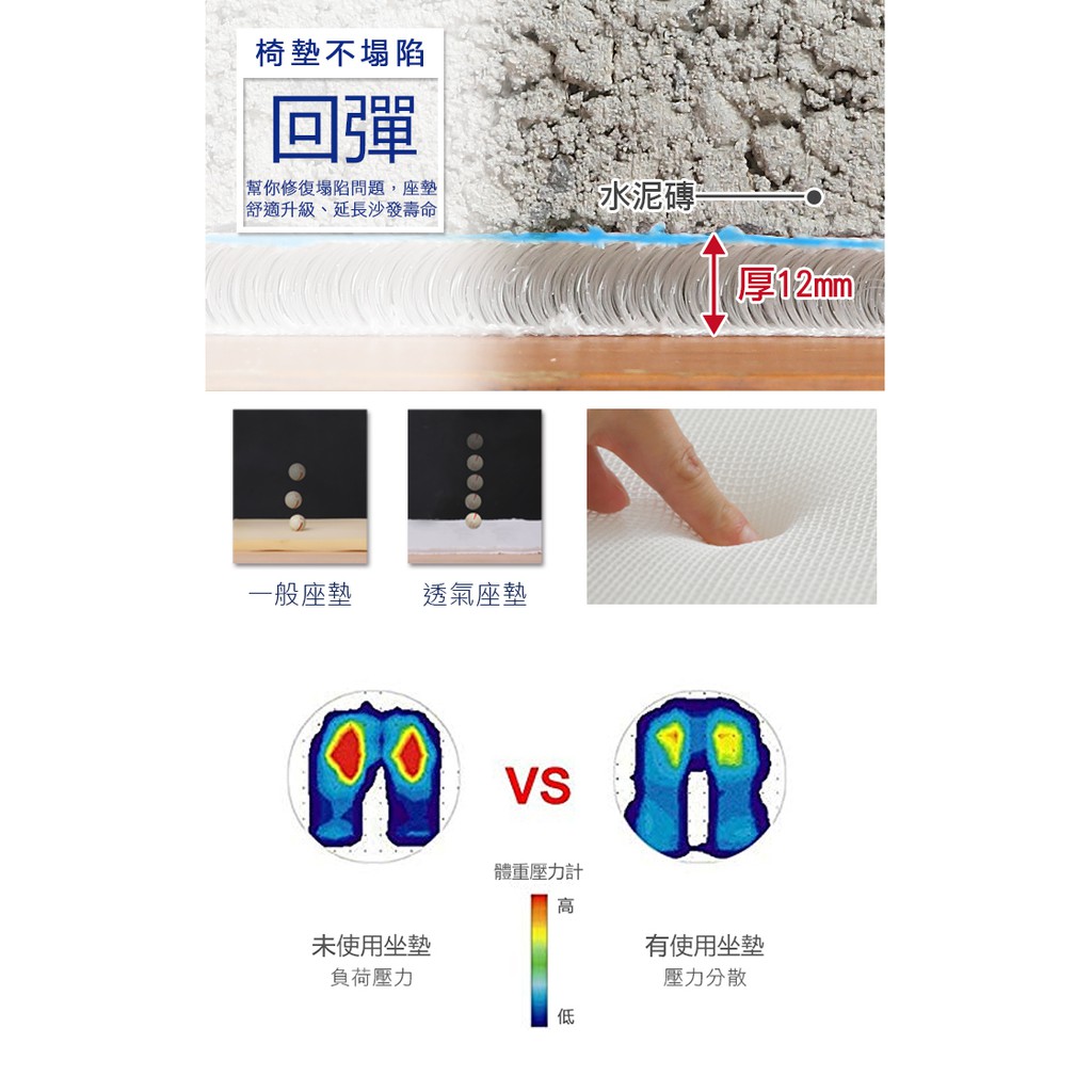 【格藍傢飾】透氣水洗支撐座墊-比漾  坐墊 涼墊 省電 空氣坐墊 萬用墊 寵物墊, , large
