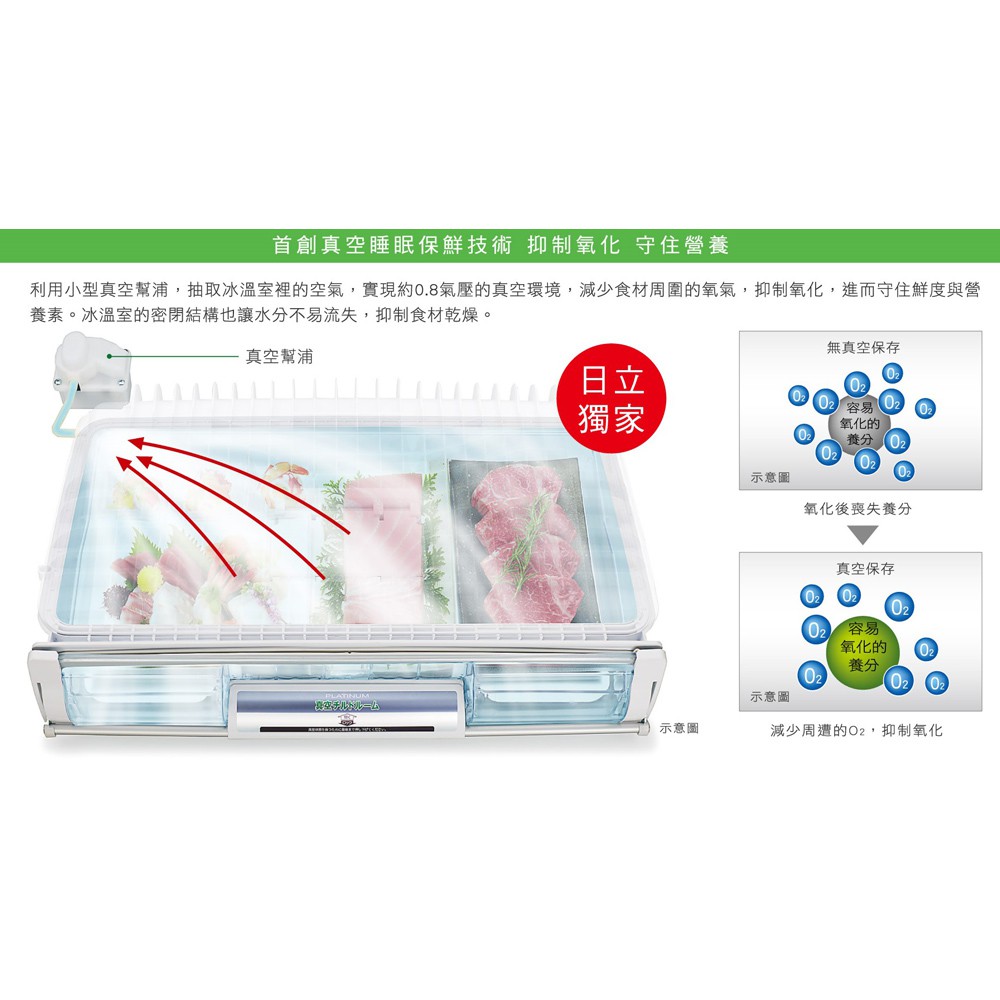 HITACHI 日立 407公升 60cm窄身設計 五門琉璃變頻冰箱 RSG420J, , large