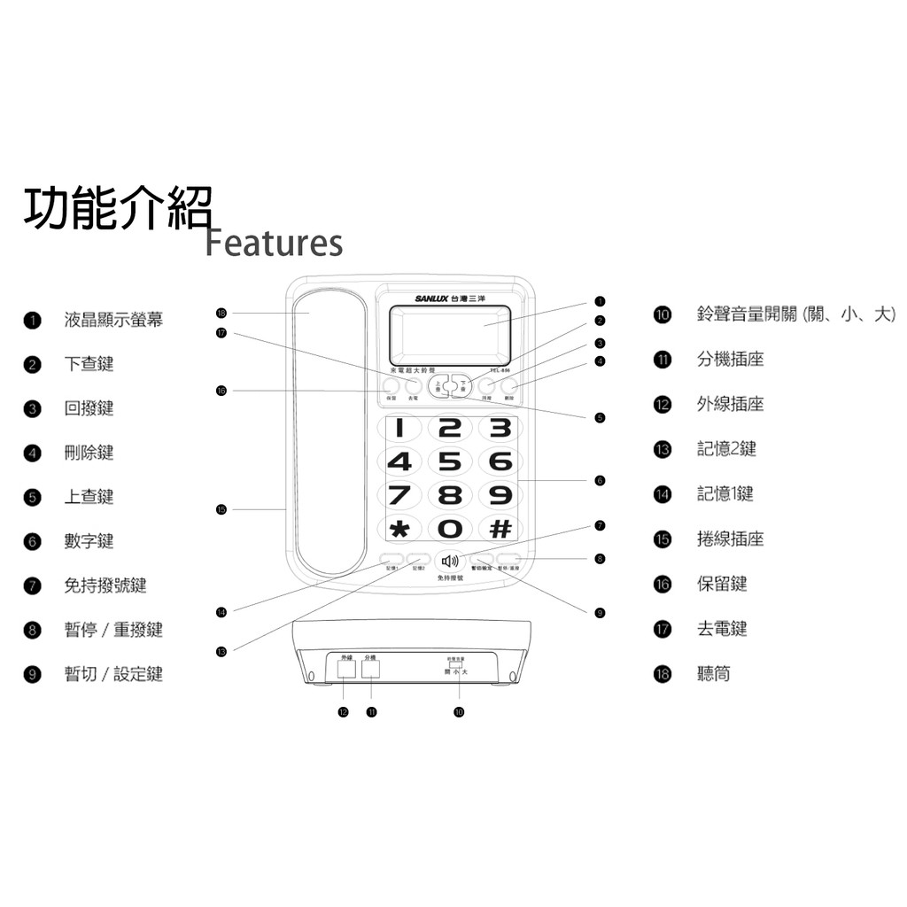 SANLUX 台灣三洋 超大鈴聲有線電話機 TEL-856, , large