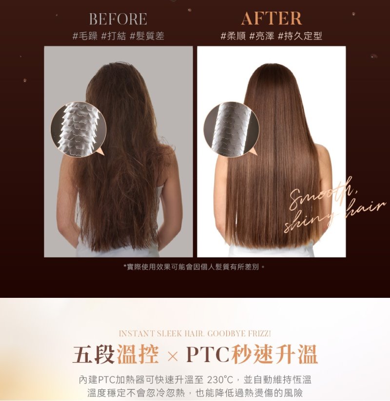 [SOLAC] 紅外線蒸氣直髮夾 國際電壓 SKR-088K, , large