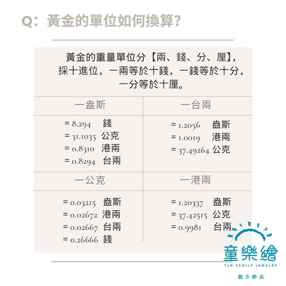 【AOKI青木】蛇麼攏賀禮 黃金9999幸運星小金豆0.03錢 戳戳樂驚喜盲盒(聚會/過年送禮/趣味活動/蛇年限定), , large