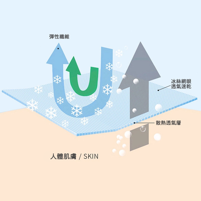 加大尺碼-冰絲 迷彩印花 圓領T恤-黑/白-0201060, 11白, large