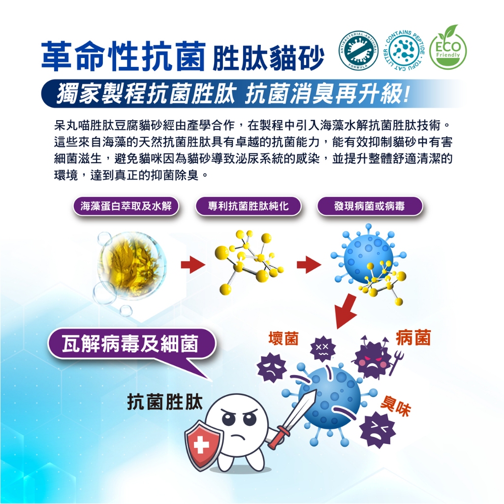 ✨呆丸喵胜肽豆腐貓砂 ✨（2入）❤️ MIT台灣製造 | 專為貓咪設計❤️🐾 高效抗菌🐾環保材質🐾 強效吸水, , large