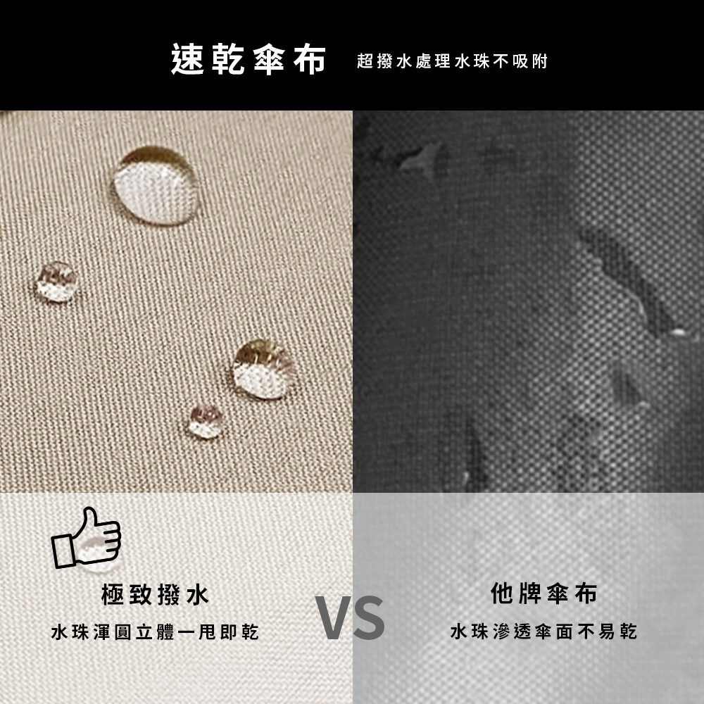 【雙龍牌】良品輕收大三折傘 超撥水速乾雨傘加大傘面防風傘B6702, , large