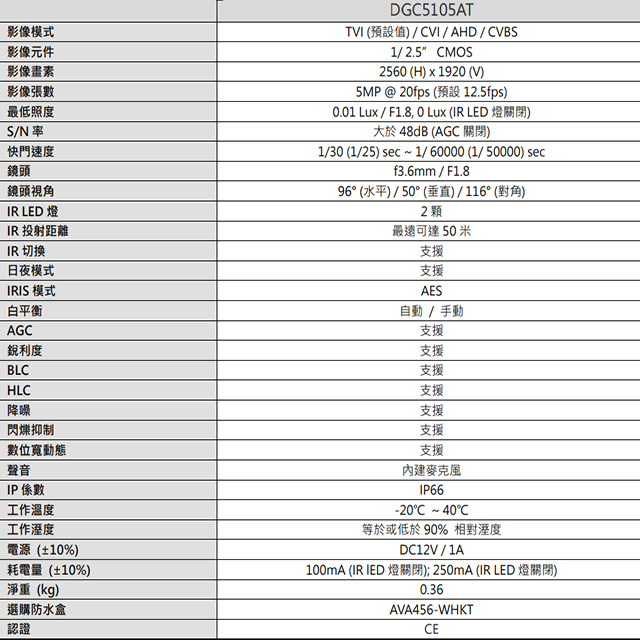 昌運監視器 AVTECH 陞泰 DGC5105AT 500萬 四合一 槍型紅外線攝影機 內建麥克風 (以新款出貨), , large