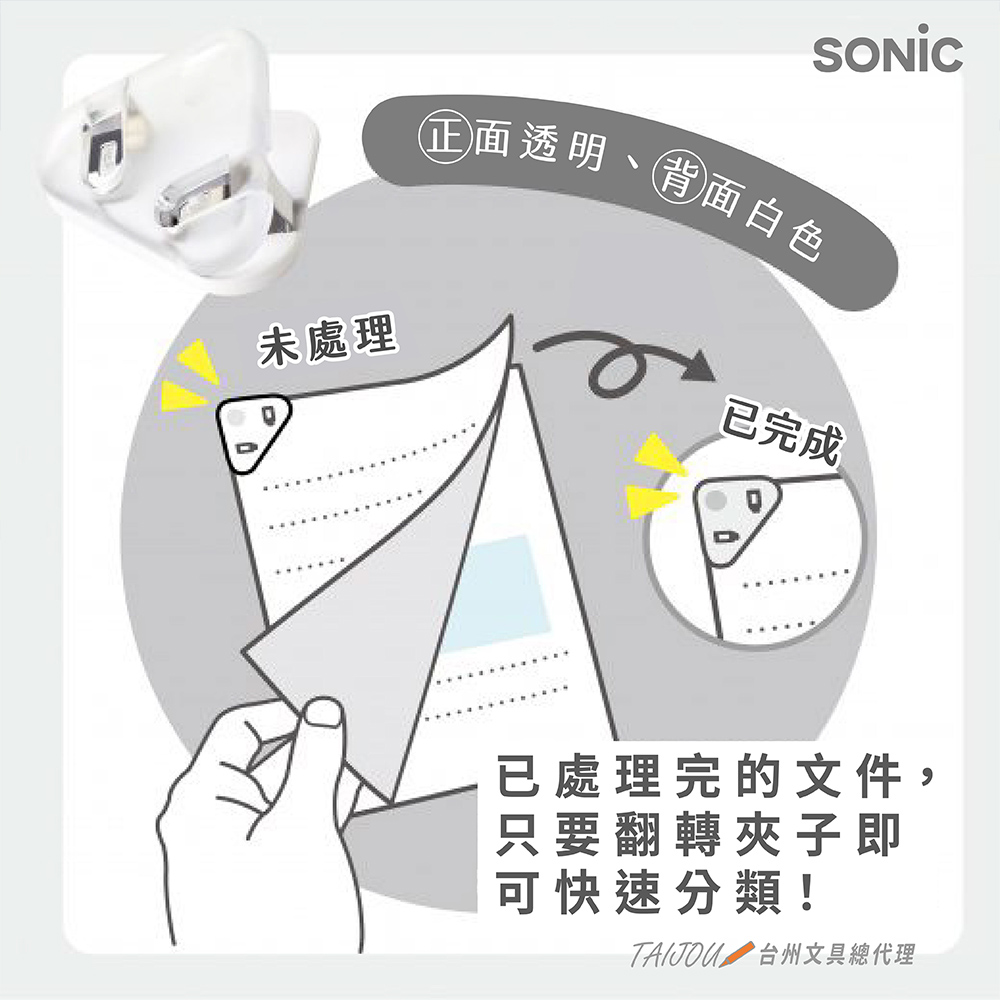 【龍品文創】日本SONIC  SP-1990 粉彩輕巧邊角夾4入, , large