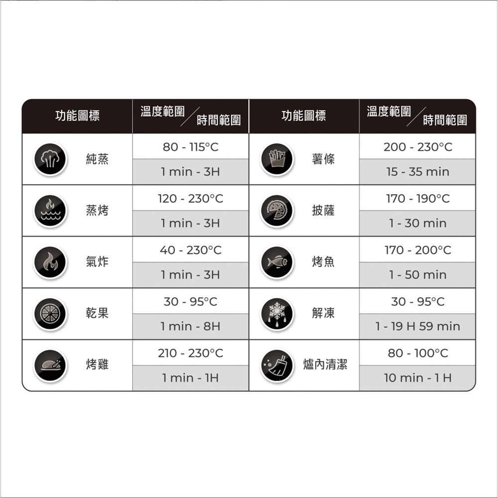 AIWA 愛華 15L 蒸氣烤箱 AF-015ST, , large