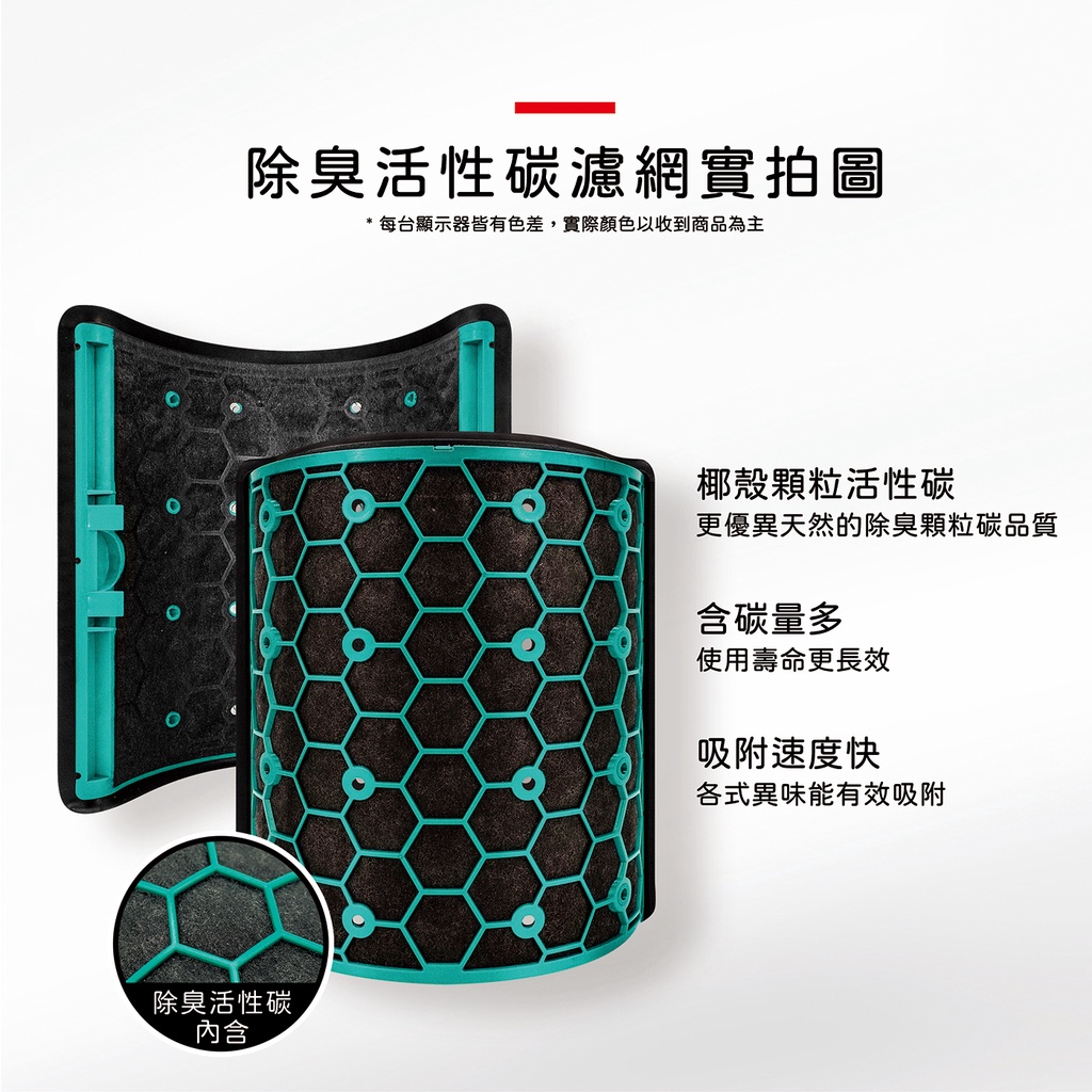蟎著媽 適用 戴森 Dyson DP04 TP04 HP04 Pure cool hot+cool 空氣清淨機 濾網, , large