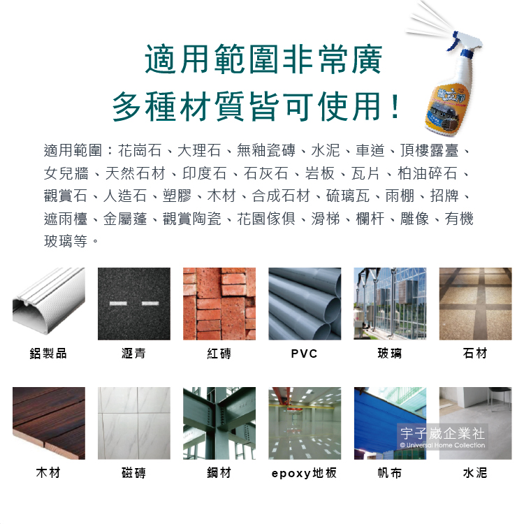 [日日好物]黴立淨-衛浴清潔強效除霉劑500ml/噴槍瓶(廁所防霉清潔劑,馬桶汙垢去汙劑), , large