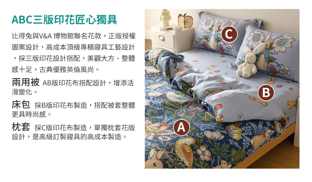 【奇幻花園】純天絲滑到回不去！ 大版印花 &times; 100% 天絲，睡感質感雙升級，天絲控、比得兔粉都瘋狂入手！  PETER RABBIT&trade; 比得兔 &times; V&A 博物館聯名 40 支純天絲｜正版授權｜多款可選 床包兩用被 4 件組，全新到貨！, , large