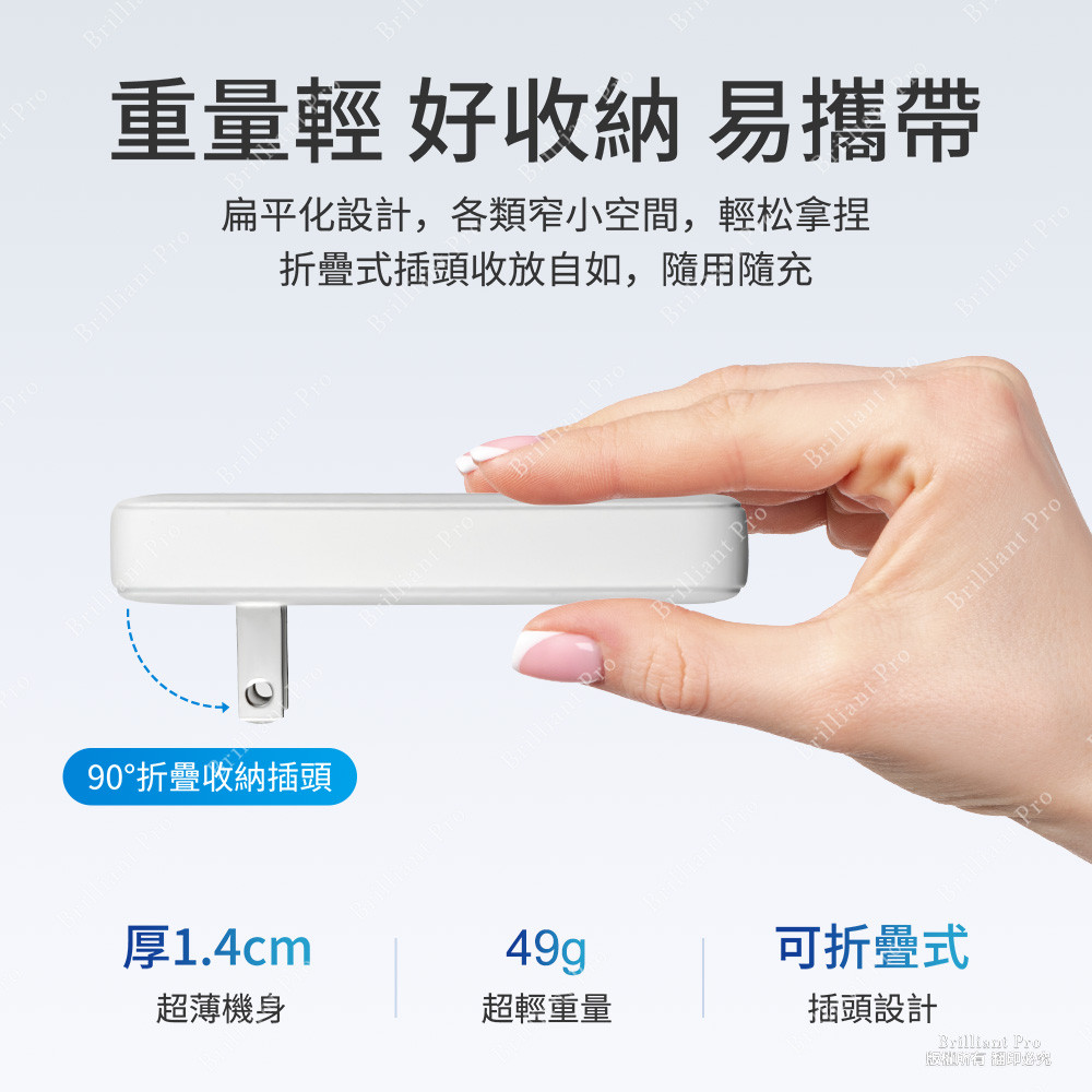 實用牌氮化鎵IU1C摺疊充電器 PR-UA12 PD/QC快充 USBA USBC雙規格支援, , large