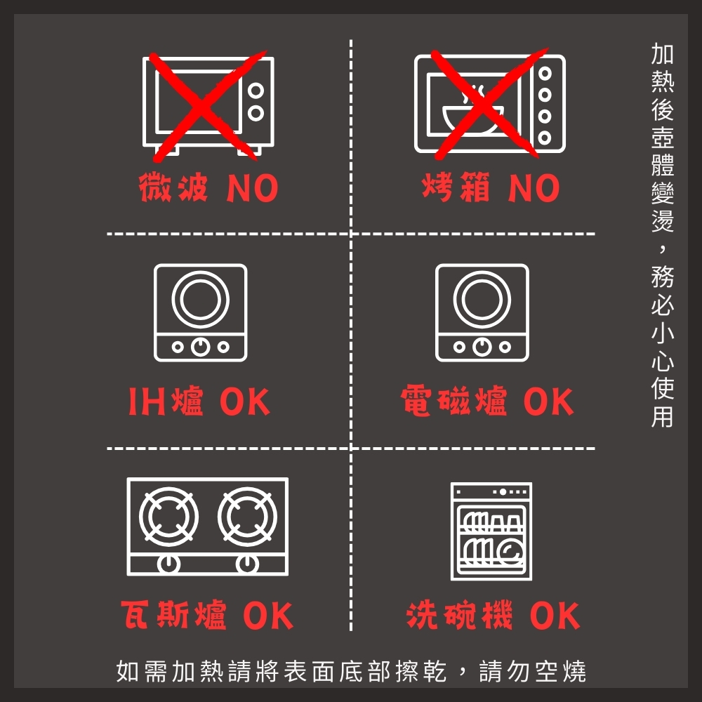 【GlassKing】GK-825 玫瑰金宮廷壺 不鏽鋼細口壺 咖啡細口壺 8mm壺嘴 手沖咖啡 咖啡壺, , large