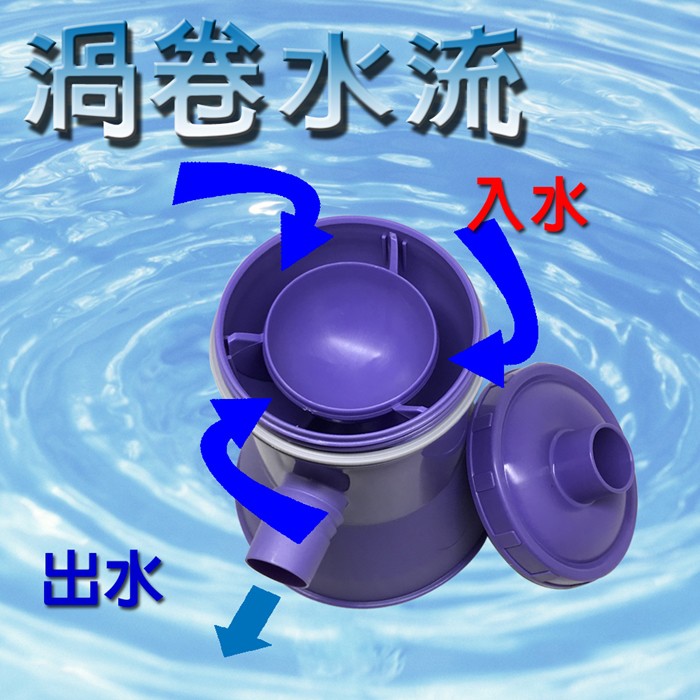 GS MALL 台灣製造 廚房水管防蟲隔離圓筒座 流理台 防蟑螂 廚房好幫手 蟑螂勊星 DIY 廚房 防蟲 圓筒座, , large