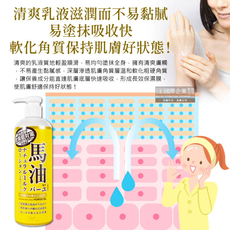 [日日好物]日本LOSHI-馬油植萃保水潤澤軟化角質護膚保濕身體乳液按壓瓶485ml/黃瓶(滋潤肌膚萬用霜,多效護理精華油,美體保養乳霜), , large