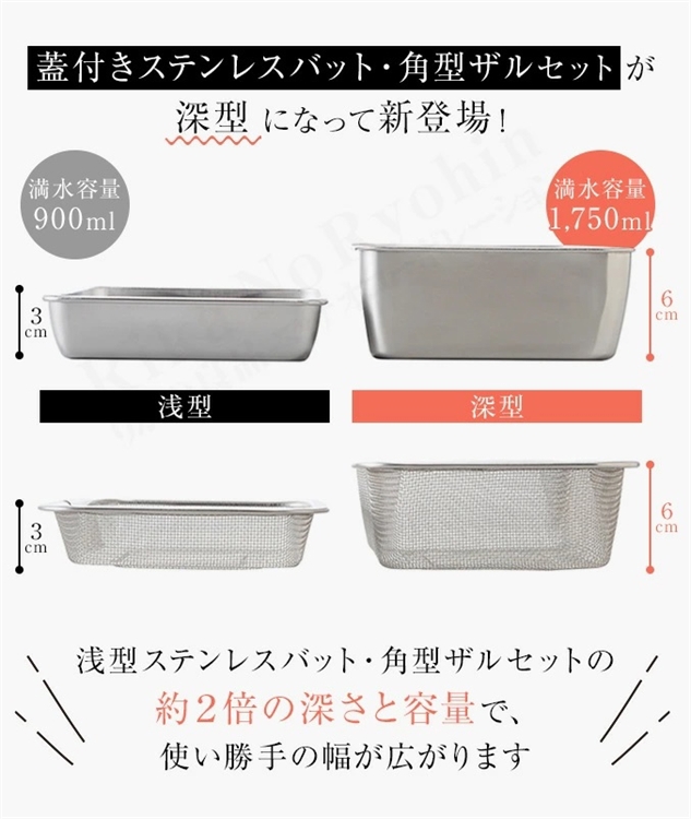 【毓秀堂】Arnest 不鏽鋼深型碗籃6件組, , large