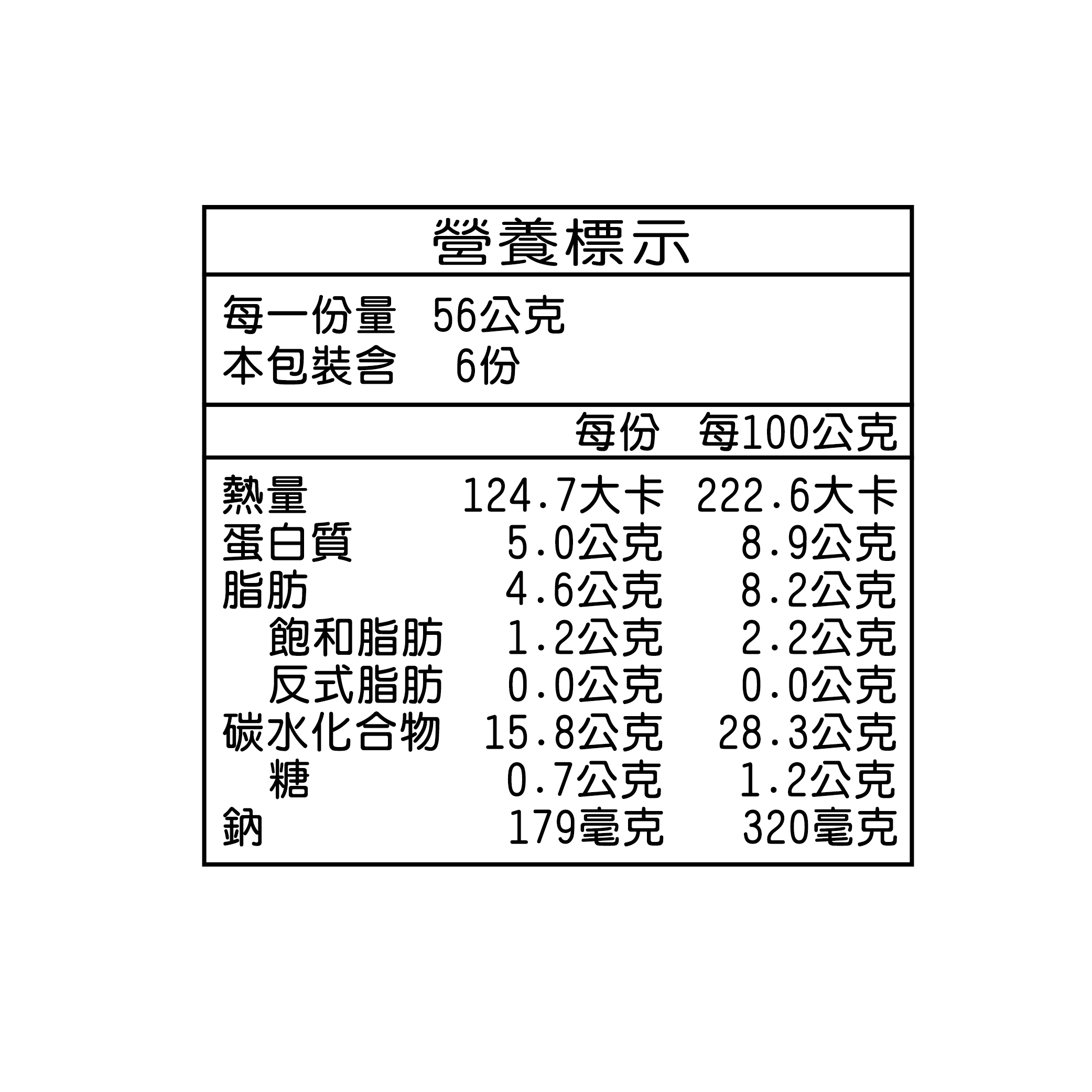 【達人上菜】鮮肉湯包 336gx2包組, , large