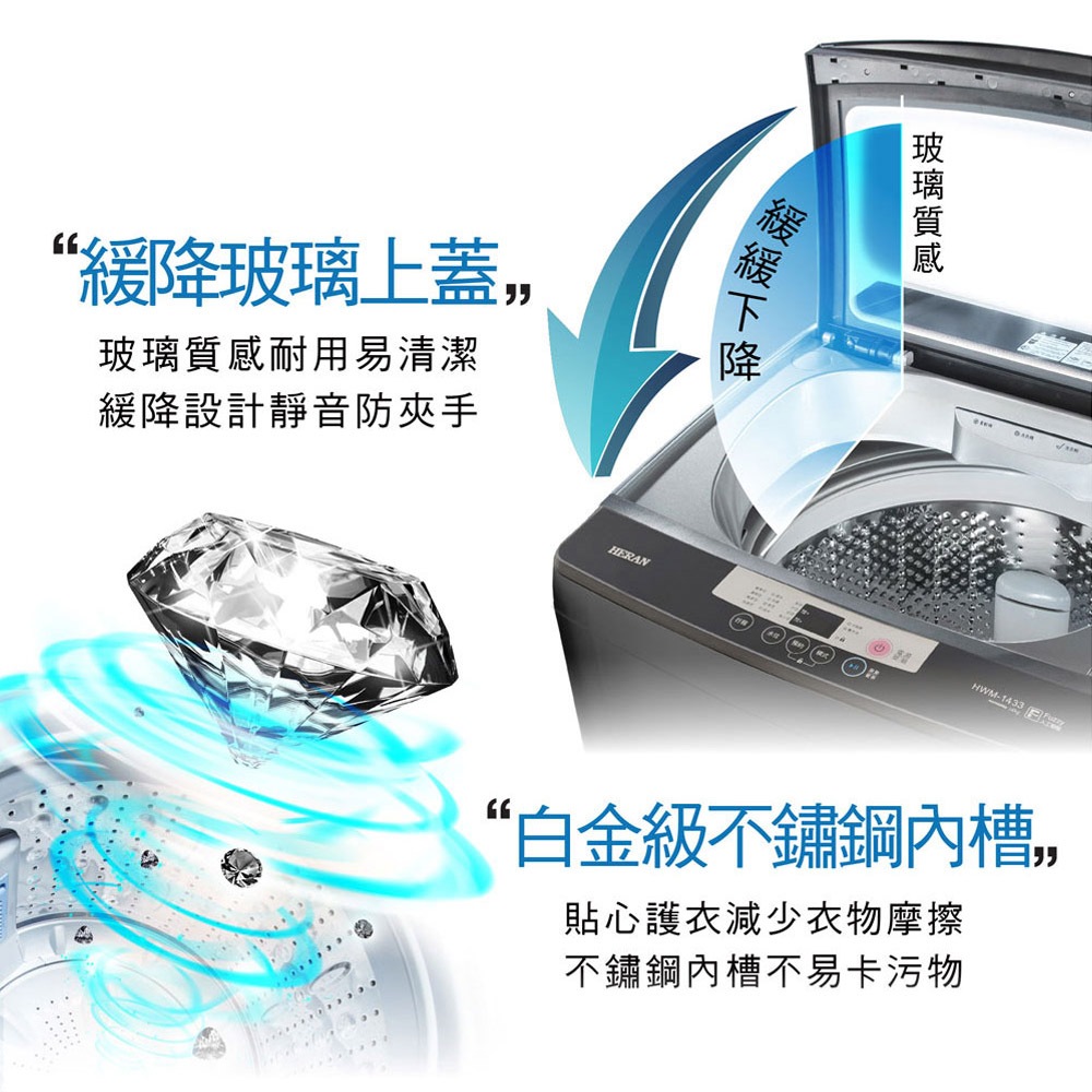 HERAN 禾聯 14kg 極光鈦 強勁系列 全自動洗衣機 HWM-1433, , large