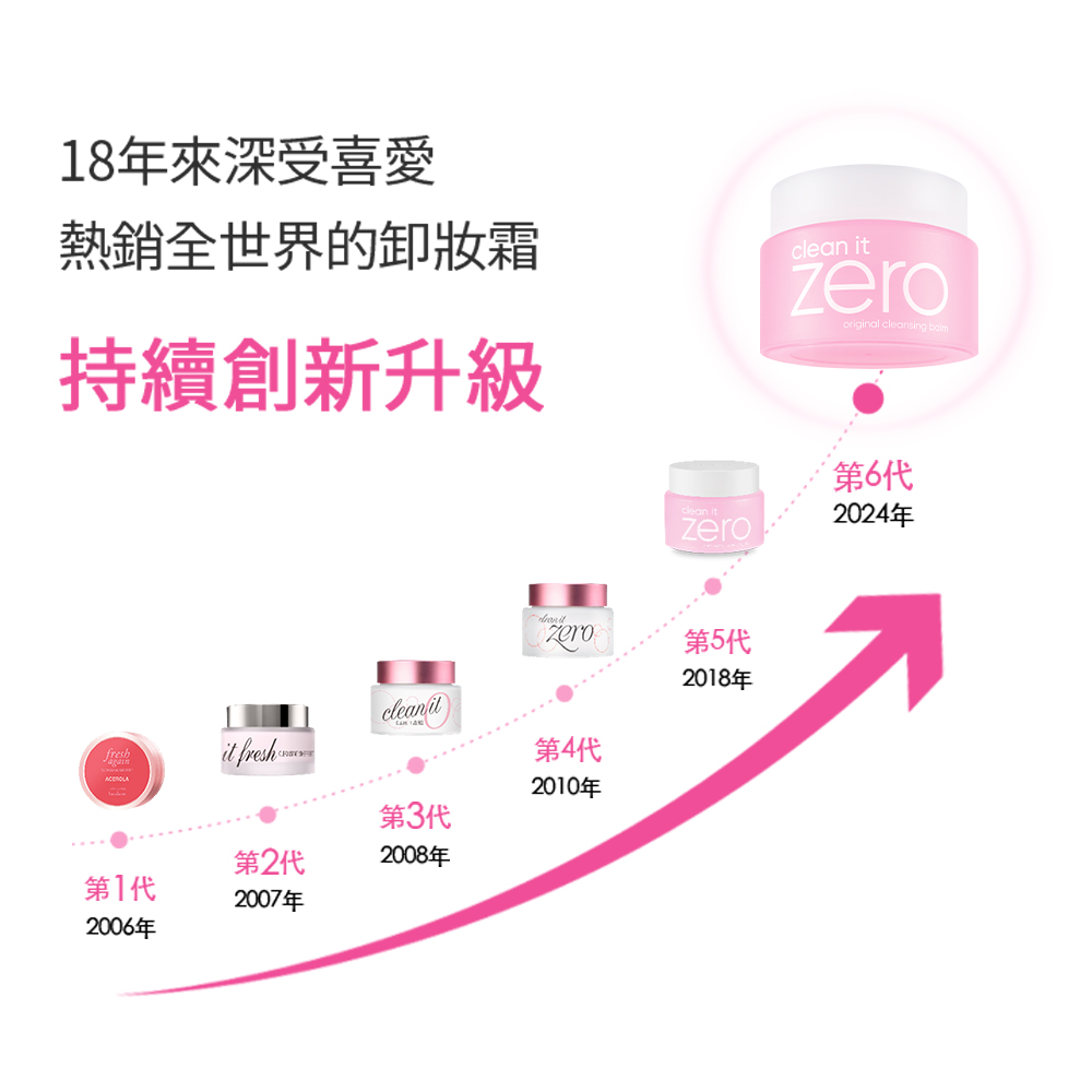 BANILA CO 官方直營 ZERO零感肌瞬淨卸妝霜50ml - 多款可選 | 購綺麗, , large