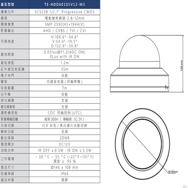 昌運監視器 東訊 TE-HDD60105V12-M3 500萬 電動變焦 同軸音頻 高清半球攝影機, , large