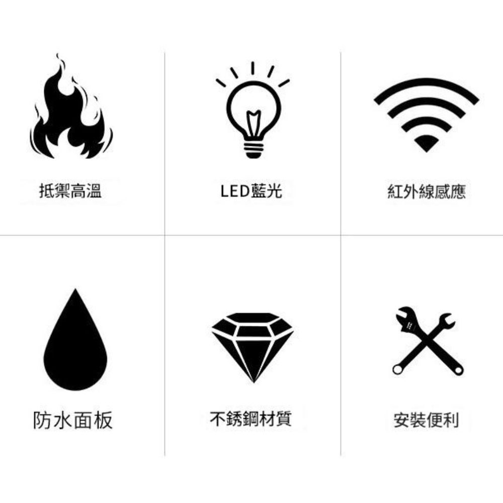 紅外線感應門禁開關手勢, , large