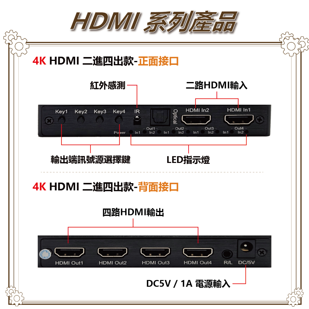 昌運監視器 HD-MT204-4K  4K HDMI二進四出矩陣器 可將4路HDMI輸出顯示同一或不同的高清影像, , large