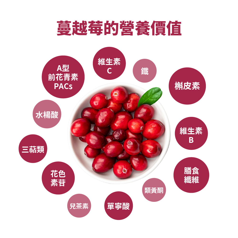 【囍瑞】純天然 100% 蔓越莓汁綜合原汁(1000ml) x 18入組, , large