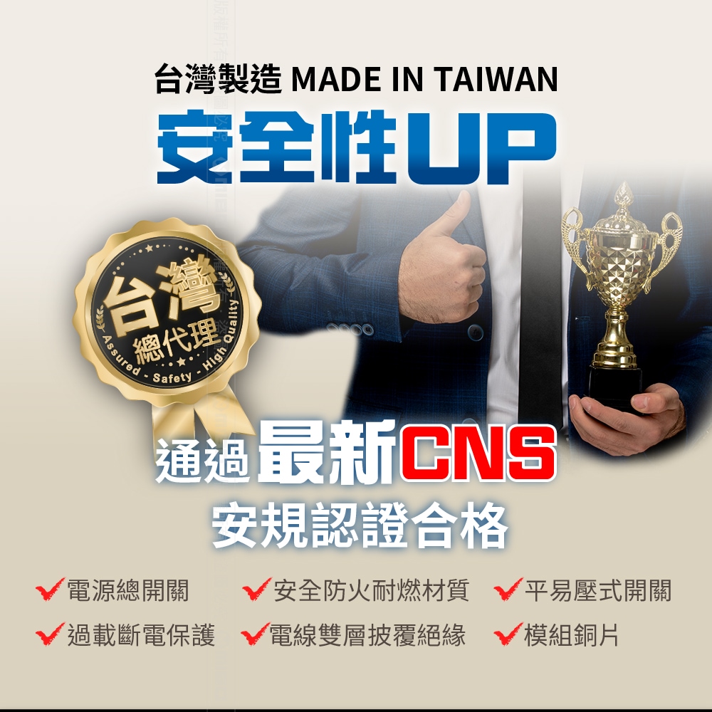 Energizer 勁量 氮化鎵Gan 37W 4開3孔3座 USB延長線 1.8米(2USB 1TYPEC 新安規 台灣製), , large