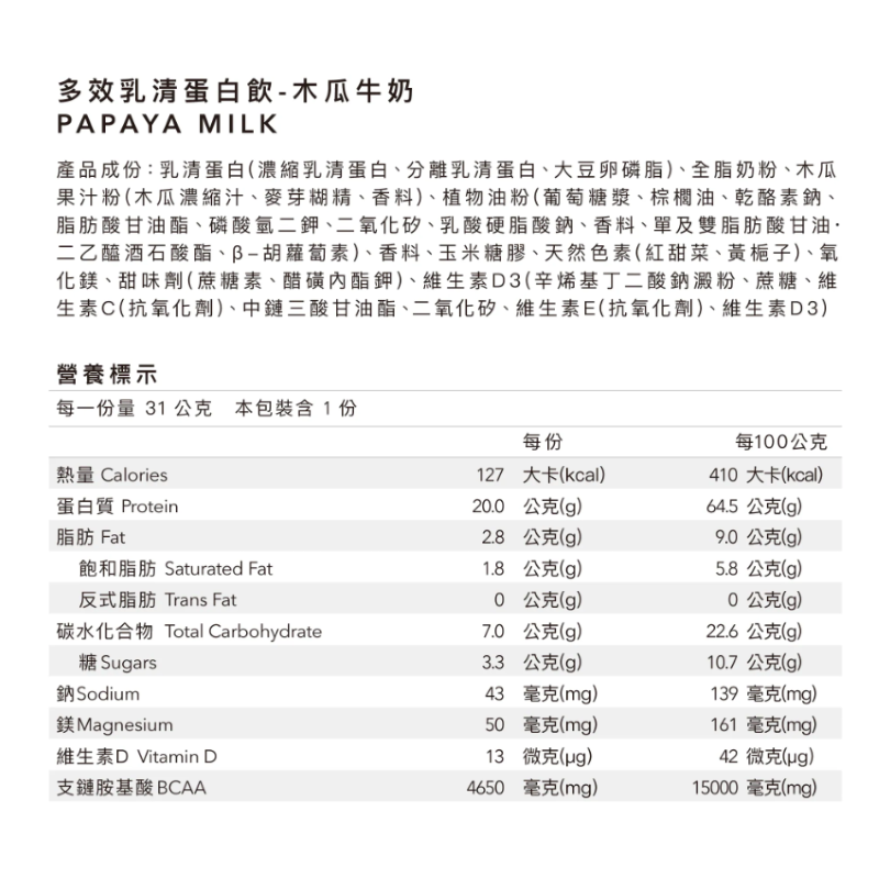 [Body Goals]多效乳清蛋白飲 (31g/包 12/30/60入組 ), , large