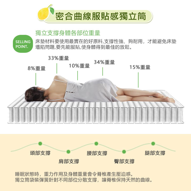 Lemon Tower Tencel Hard Independent Coil Mattress 3.5 feet, , large